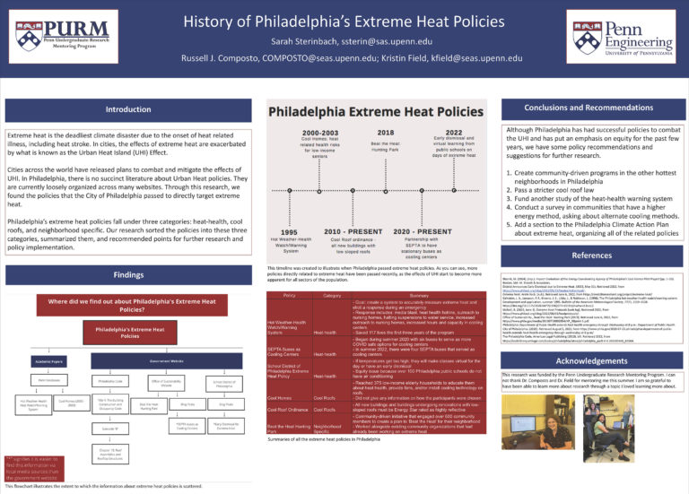SterinbachS_PURM Extreme Heat Poster Summer 2022 image